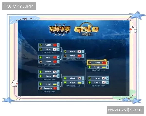 魔兽职业比赛中国-魔兽职业比赛在中国，激情与荣耀的舞台-魔兽职业比赛中国