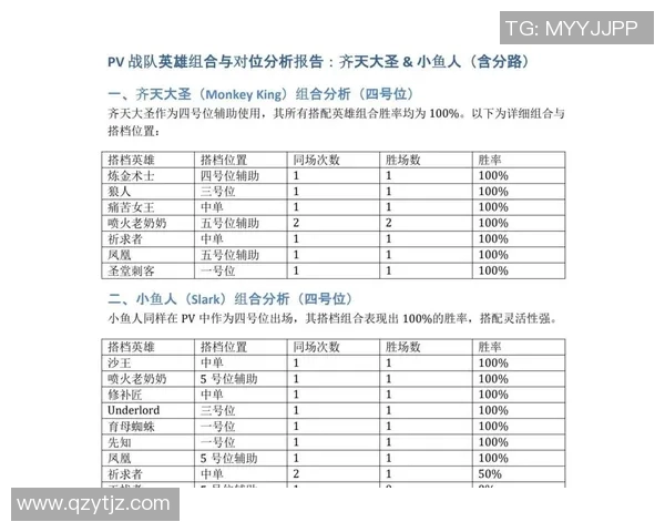 dota2比赛列表-全面解析Dota 2比赛列表-dota2比赛列表