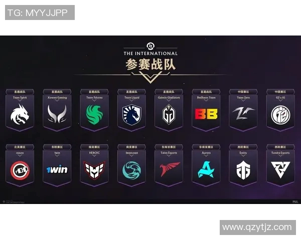 dota2比赛id名-Dota 2 比赛 ID 名，战火重燃，荣耀对决-dota2比赛id名