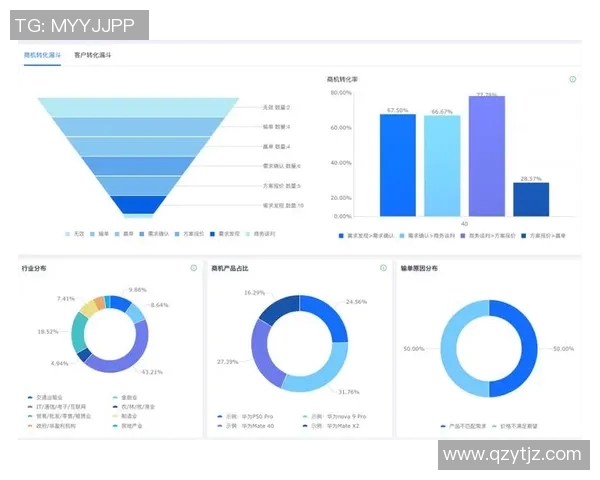 data最近的比赛-数据驱动的时代，最新比赛数据分析揭秘背后的故事-data最近的比赛