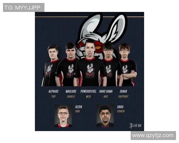 s7比赛战队-S7比赛战队，热血拼搏的赛场英雄-s7比赛战队